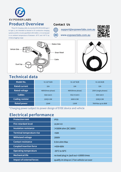 Type 2 to Type 2 | 22KW | EV Power Labs Charging Cable - Ev Power Labs